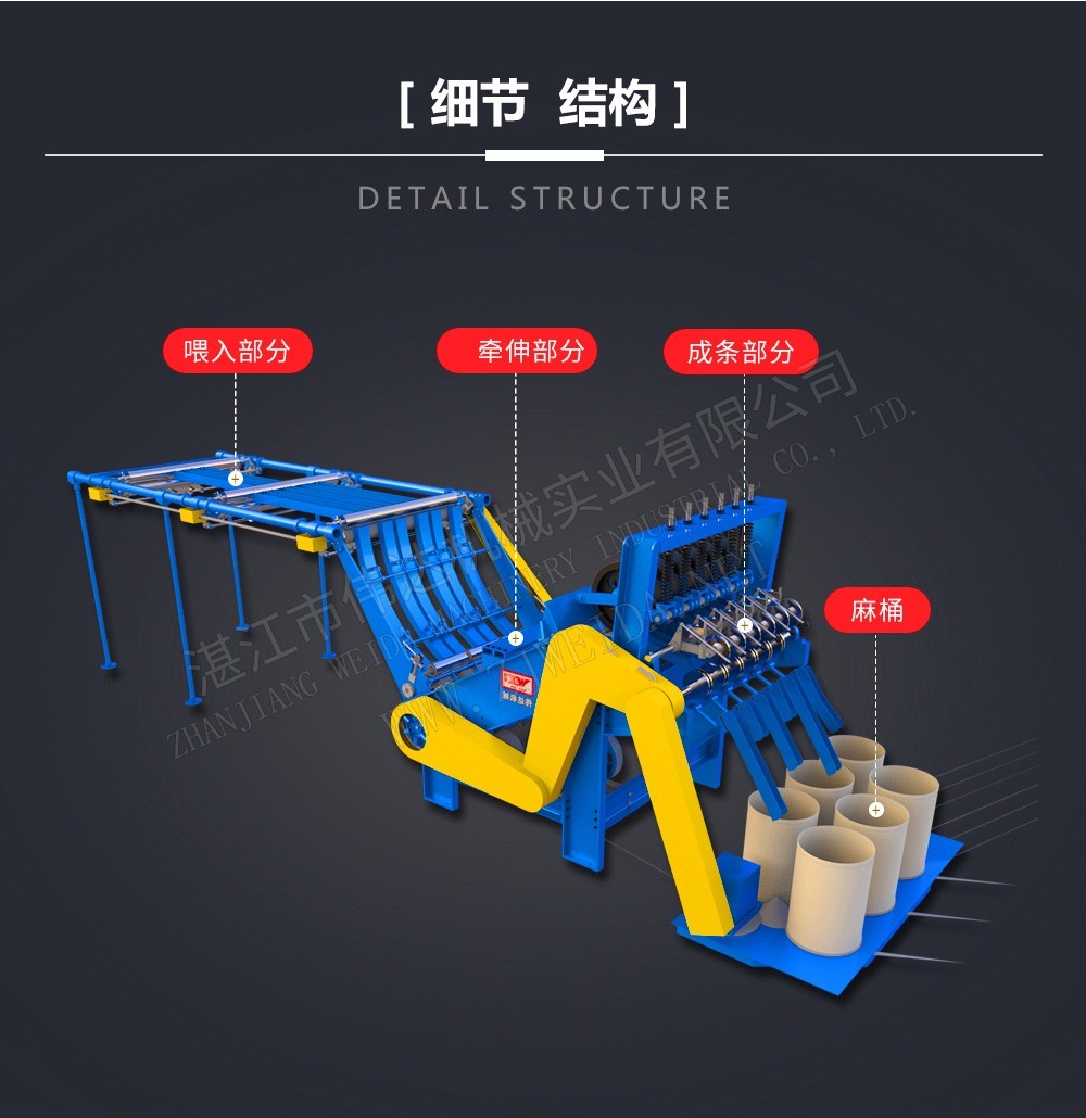 植物纖維加工設(shè)備-并條機
