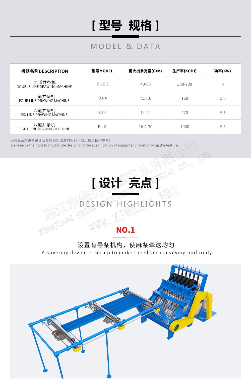 植物纖維加工設(shè)備-并條機