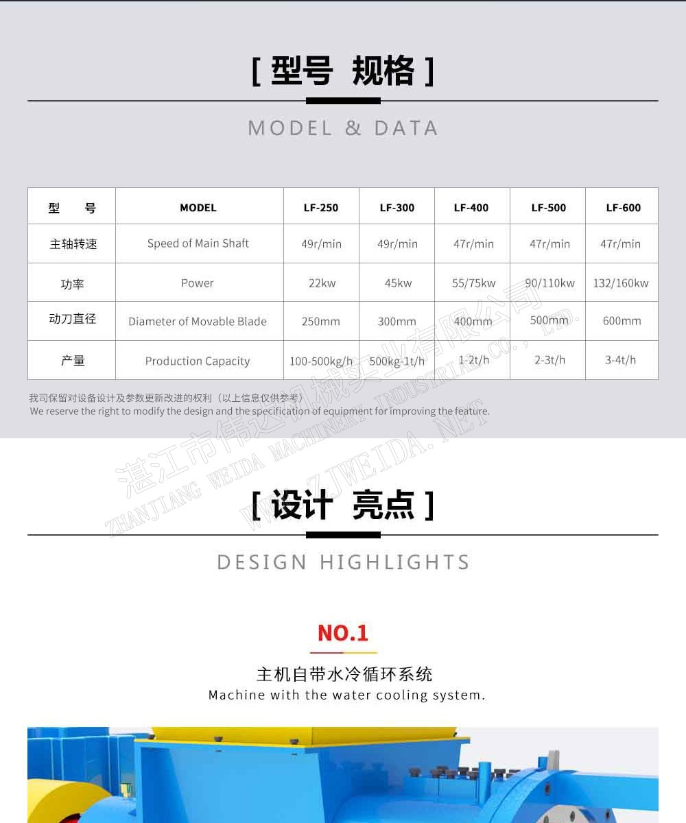 廢固料加工設(shè)備-螺旋粉碎機(jī)-en