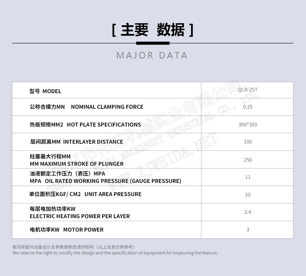 橡膠檢測設備-平板硫化機